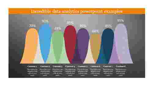 data analytics powerpoint-Incredible data analytics powerpoint examples